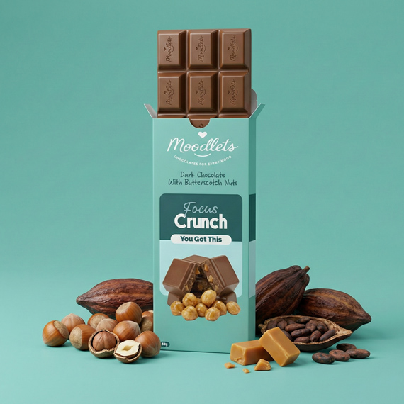Focus Mint Chocolate Category